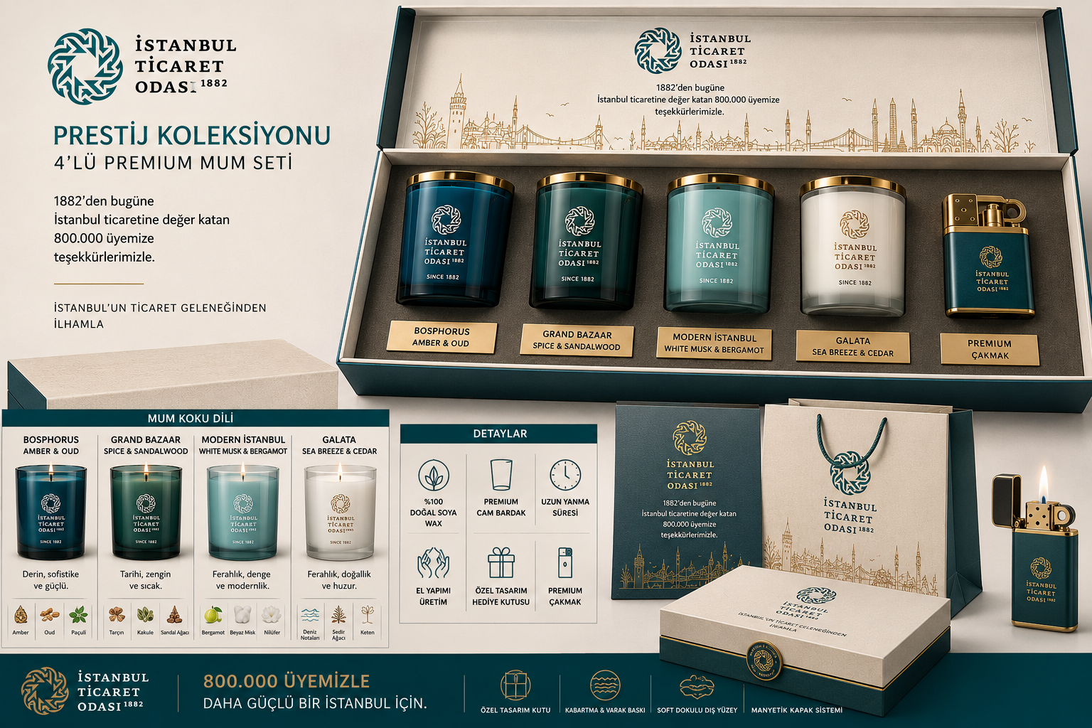 İstanbul Ticaret Odası için tasarlanan Prestij Koleksiyonu dört mumlu kurumsal hediye seti